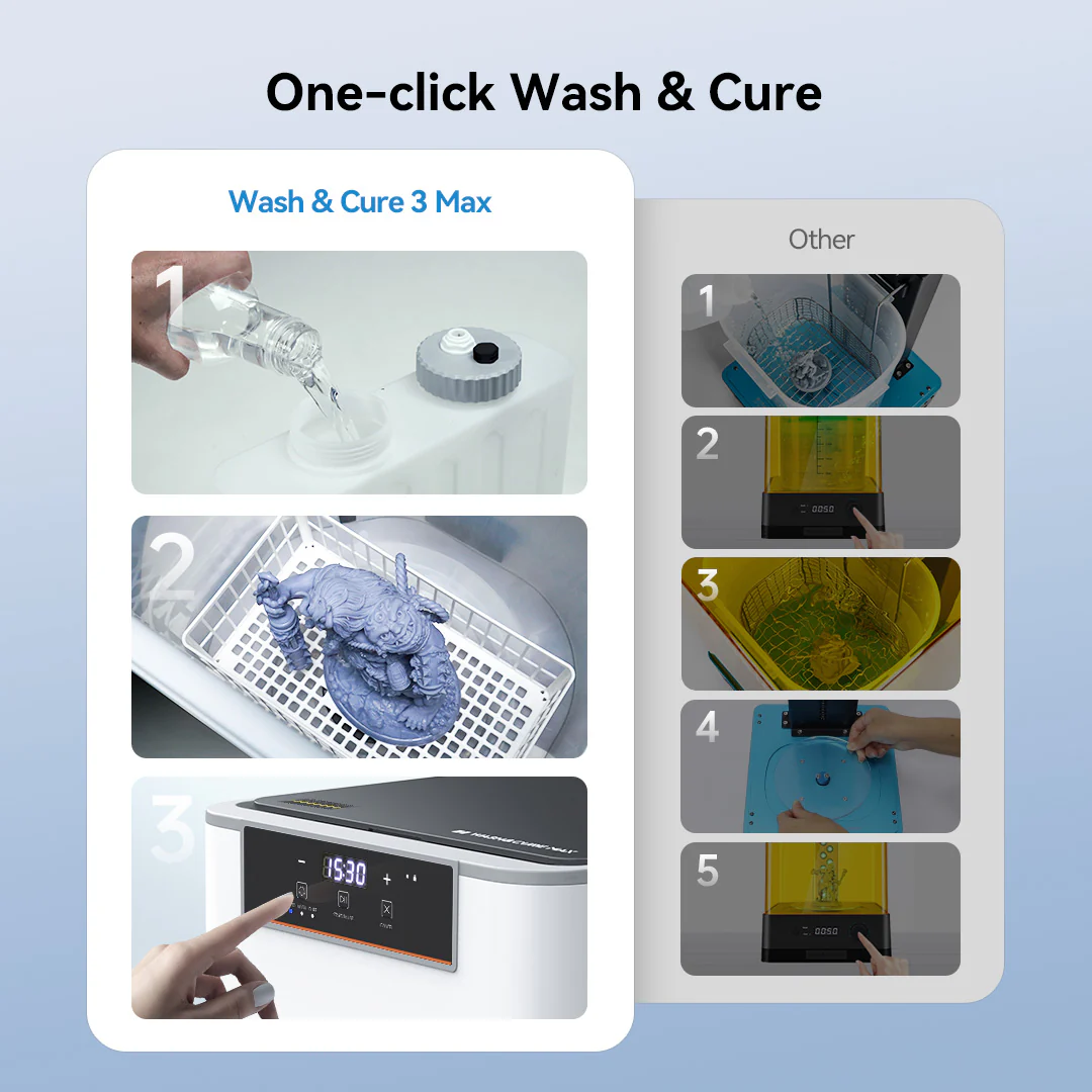 Anycubic Wash & Cure Max Machine - Image 11