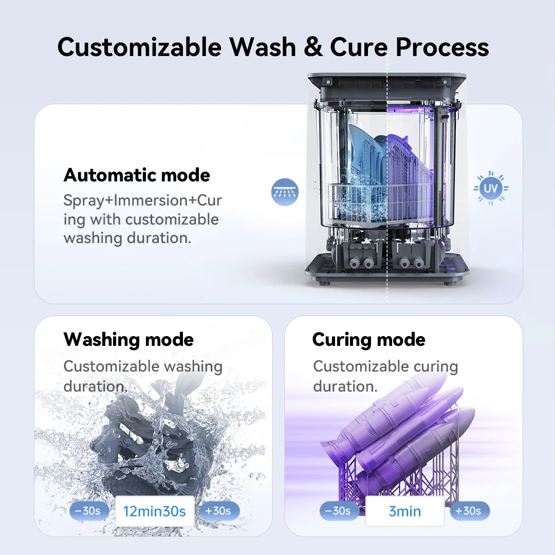 Anycubic Wash & Cure Max Machine - Image 12
