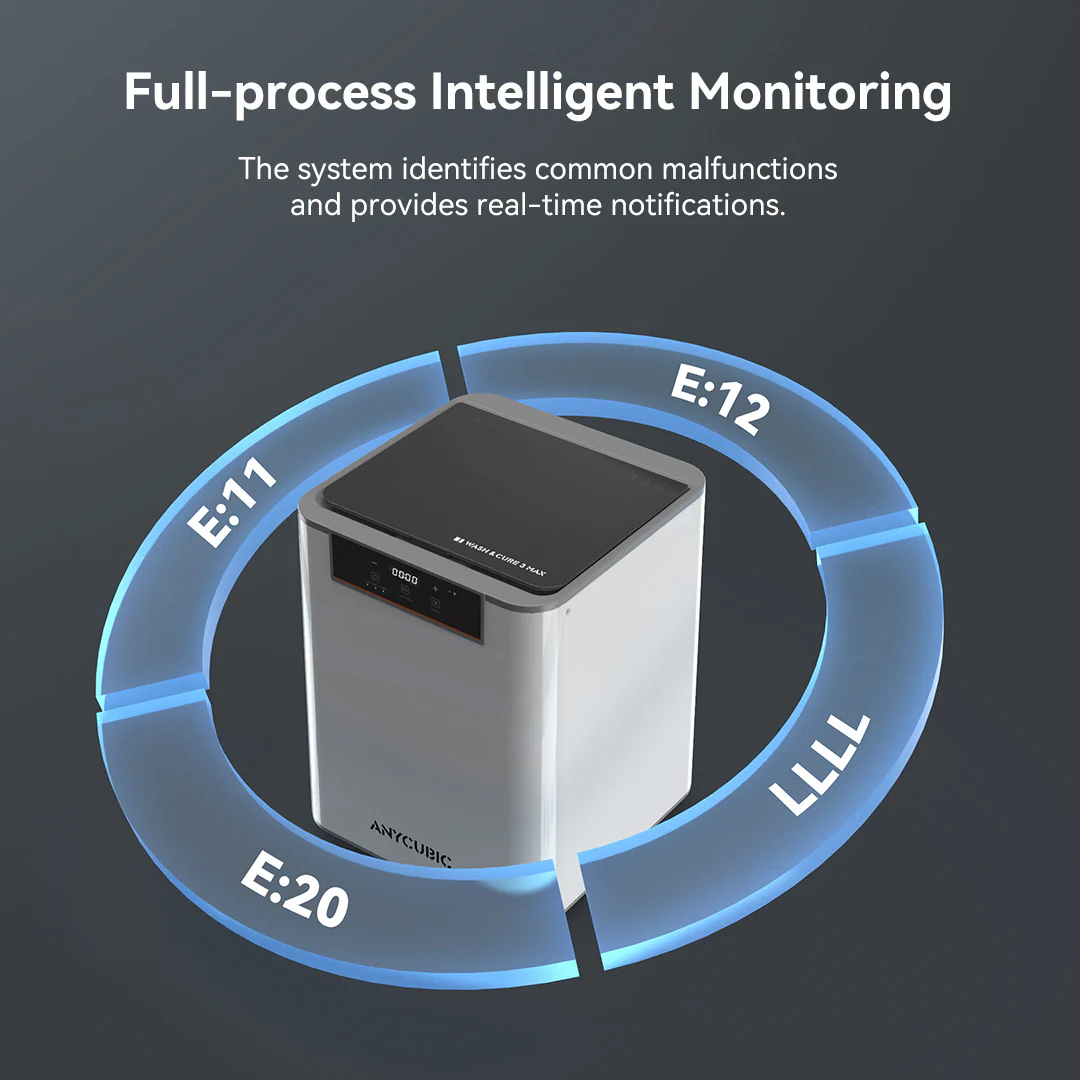 Anycubic Wash & Cure Max Machine - Image 14